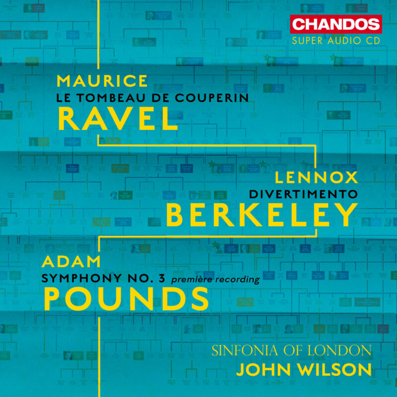 Ravel / Berkeley / Pounds: Orchestral Works